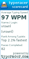 Scorecard for user vrownl