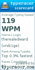 Scorecard for user vrxb1ge