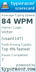 Scorecard for user vsaint147