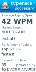 Scorecard for user vsbut