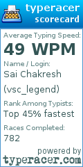 Scorecard for user vsc_legend