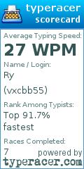 Scorecard for user vxcbb55