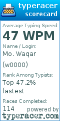 Scorecard for user w0000