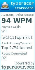 Scorecard for user w1ll111wpmkid