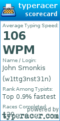 Scorecard for user w1ttg3nst31n
