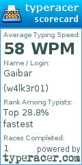 Scorecard for user w4lk3r01