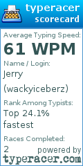 Scorecard for user wackyiceberz