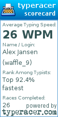 Scorecard for user waffle_9