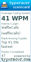 Scorecard for user wafflecalls