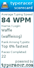 Scorecard for user waffleisog