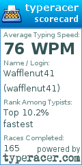 Scorecard for user wafflenut41