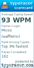 Scorecard for user waffletrix