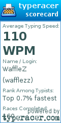 Scorecard for user wafflezz