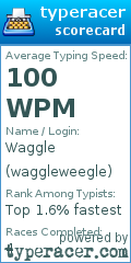 Scorecard for user waggleweegle