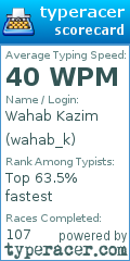 Scorecard for user wahab_k