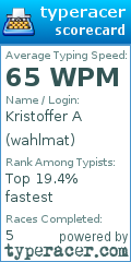 Scorecard for user wahlmat