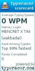 Scorecard for user wakbadai