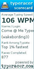 Scorecard for user wakebording3