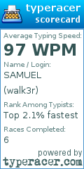 Scorecard for user walk3r