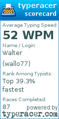Scorecard for user wallo77