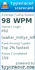 Scorecard for user walter_mittys_left_knee_cap