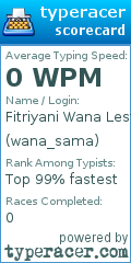 Scorecard for user wana_sama