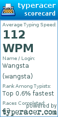 Scorecard for user wangsta