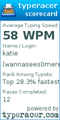 Scorecard for user wannasees0merealspeed
