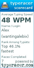 Scorecard for user wantingalebix
