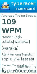 Scorecard for user waraka