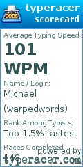 Scorecard for user warpedwords