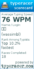 Scorecard for user wassimbl