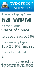 Scorecard for user wasteofspace666