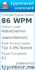 Scorecard for user waterdemon