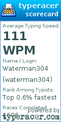 Scorecard for user waterman304