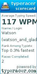 Scorecard for user watson_and_glados