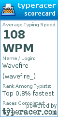 Scorecard for user wavefire_
