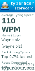Scorecard for user waynelolz