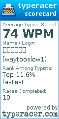 Scorecard for user waytooslow1