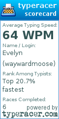 Scorecard for user waywardmoose