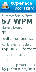 Scorecard for user wdfsdfsdfasdfsadfasd