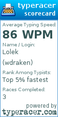Scorecard for user wdraken