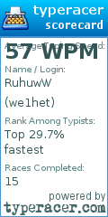 Scorecard for user we1het