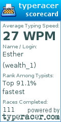 Scorecard for user wealth_1