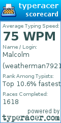 Scorecard for user weatherman7921