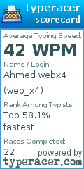 Scorecard for user web_x4