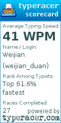 Scorecard for user weijian_duan