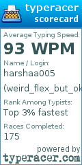Scorecard for user weird_flex_but_ok