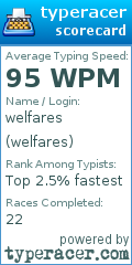 Scorecard for user welfares