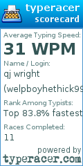 Scorecard for user welpboyhethick99